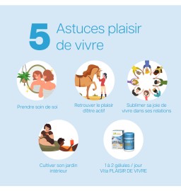 Duo Vita Plaisir de vivre - Vita Confort urinaire