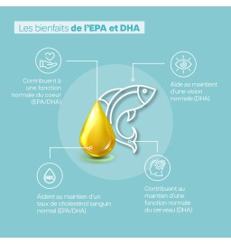 Duo Vita Plaisir de vivre - Vita Confort urinaire